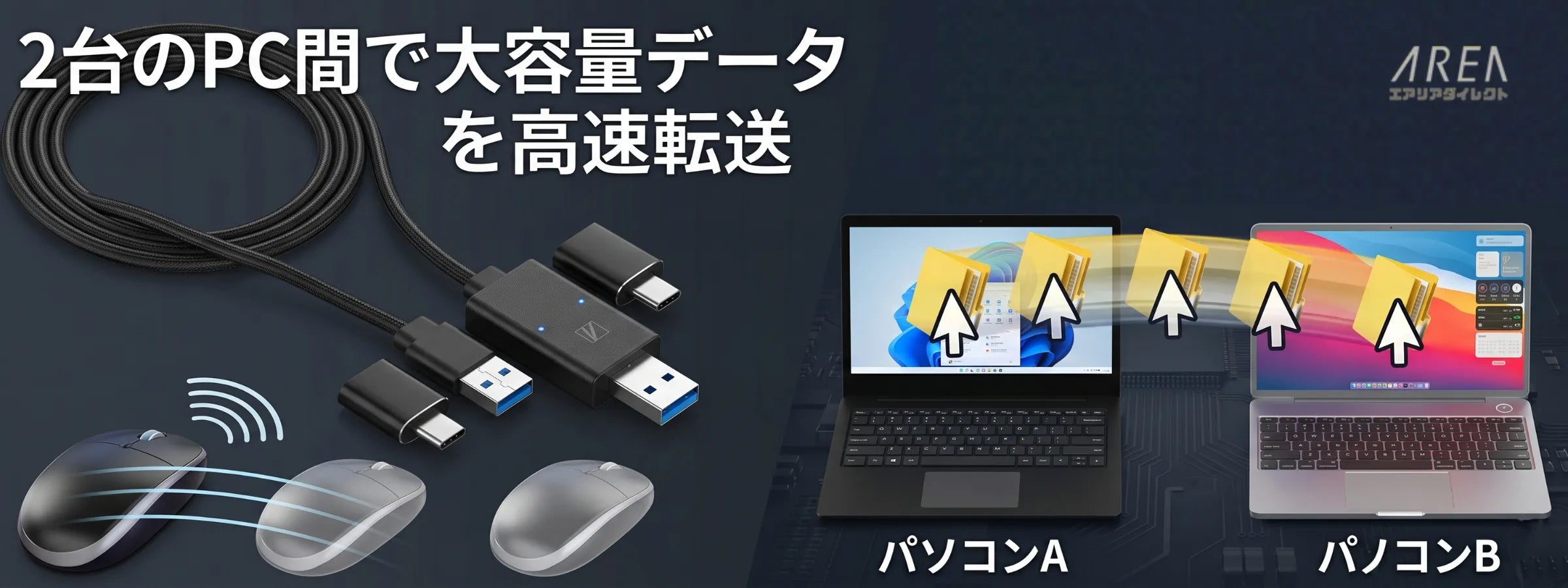 新しいPCへの「データ移行」、まだUSBメモリでやってるの？ 大容量 