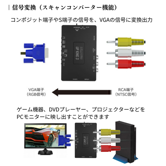 エアリア UP KING3 アップキング3 アップスキャン コンバーター RCA(コンポジット) → VGA出力 SD-VSC3
