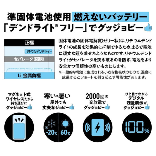 【direct!choice】ハマケンワークス Magsafe 対応 ワイヤレス 10000mAh 5000mAh JOVY SSPB 準固体電池モバイルバッテリー デジタル表示 安全 長寿命 軽量 軽い 安心 小型 大容量 高性能準固体電解質採用 ジョヴィ USB-C 最新型 防災 iPhone アイフォン アンドロイド android