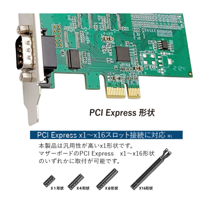 エアリア RS232C（シリアルCOM）1ポート増設 E1SL Ver.2 PCI Express 