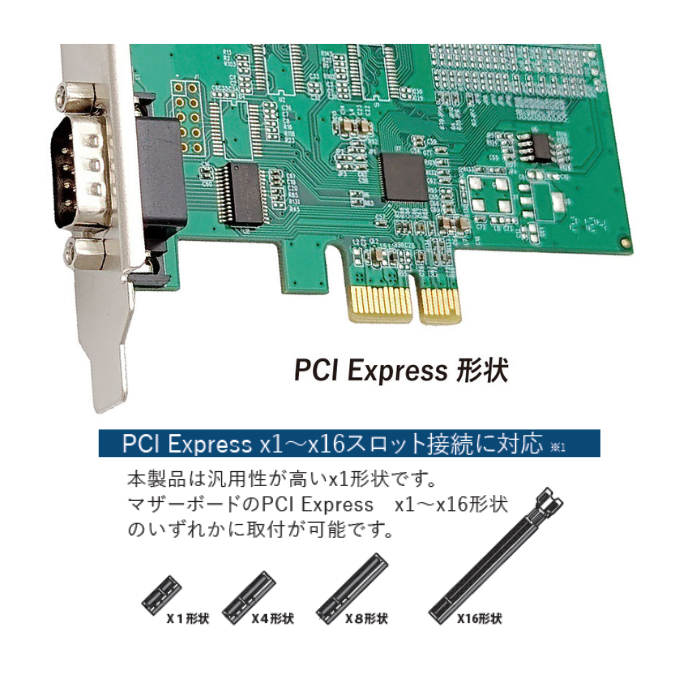 エアリア RS232C（シリアルCOM）2ポート増設 E2SL Ver.2 PCI Express