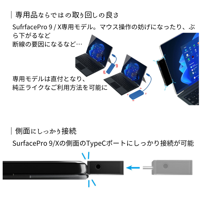 エアリア - SD-CMULTI9X-B SurfacePro 9/X専用 直付けマルチアダプタ Surface Rangers