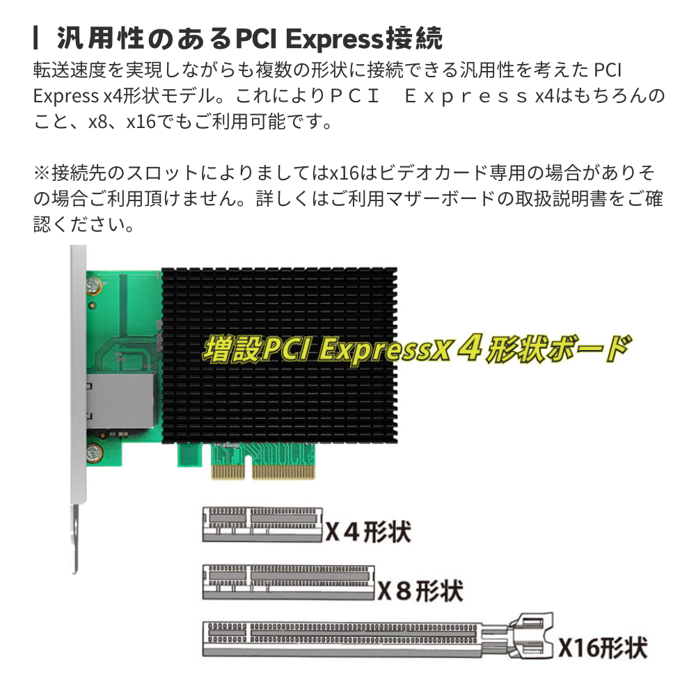 エアリア 10ギガビットLANの増設 10Koenig Gen3 SD-PE410GL2-B 増設PCI 