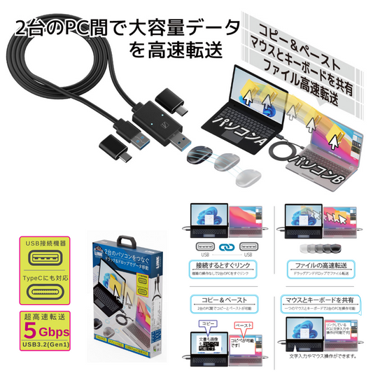 エアリア LINK11 eleven 2台のパソコンを直ぐつなぐ、リンクケーブル WindowsOS MacOS 対応 ドラック&ドロップで高速データ移動 リンクケーブル USB TypeC対応 SD-U3DLINK-C
