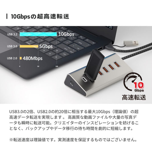 エアリア USB3.2 DELTA HUB SEVEN USBハブ 7ポート 高速10Gbps転送 TypeC×3 USB×4 デルタ形状 金属ボディ ナイロンケーブル ACアダプター不要 USBハブ 7ポート 高速転送10Gbps デスク周り 軽量 コンパクト windows Mac 持ち運び デルタハブセブン SD-HC3A4