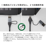 エアリア USB3.2 DELTA HUB SEVEN USBハブ 7ポート 高速10Gbps転送 TypeC×3 USB×4 デルタ形状 金属ボディ ナイロンケーブル ACアダプター不要 USBハブ 7ポート 高速転送10Gbps デスク周り 軽量 コンパクト windows Mac 持ち運び デルタハブセブン SD-HC3A4