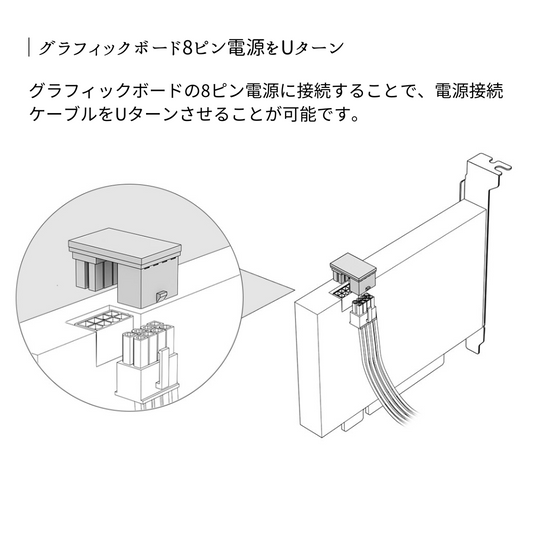 エアリア 世田谷電器 上北沢&下北沢 ビデオカード8ピン電源をUターン、魅せる配線。上北沢&下北沢/AR-VGA8PUD