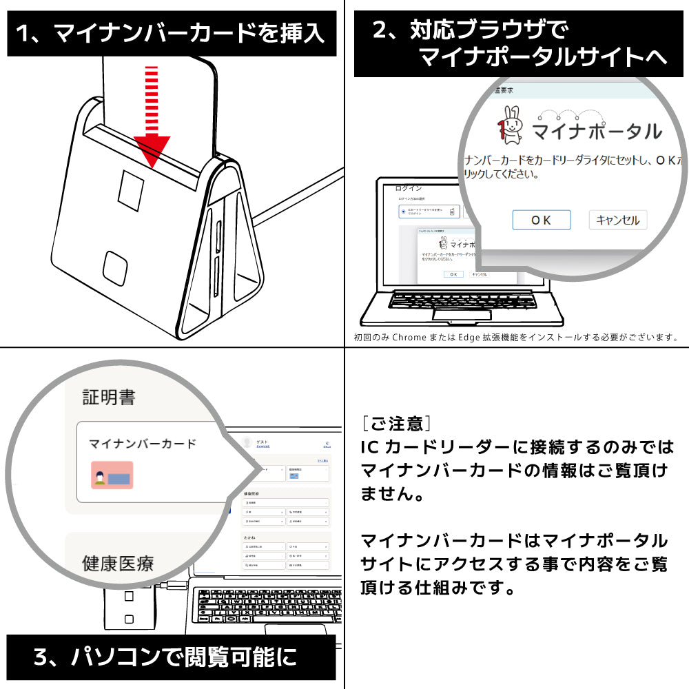 エアリア マイナンバーカード対応 ICカードリーダー【 SD-MYC02-B 】スタンド型マルチ 縦置き USB TypeC 接続 インストール不要 そのまま使える マイナンバーカードリーダー マイナポイント 申請 確定申告 e-Tax e-LTAX ふるさと納税 電子申告 パソコン Windows Mac 接触式