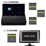 エアリア UPEMPIRE CLIMAX アップスキャン コンバーター RCA(コンポジット) → HDMI変換 USB電源  SD-UPCSH4(UP EMPIRE CLIMAX)