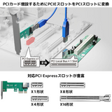 エアリア 拡張ボードの旧世主 Savior PCIExpressをPCIスロットに変換するキット SD-PECPCiRi3