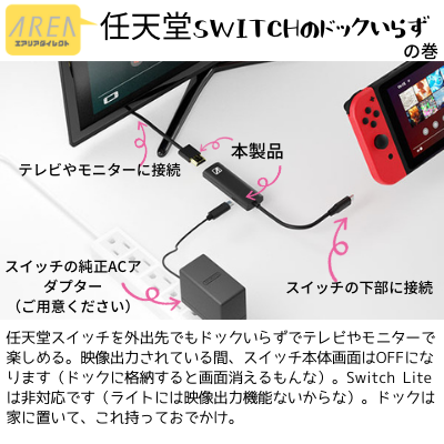 任天堂Switchのドックいらずの巻