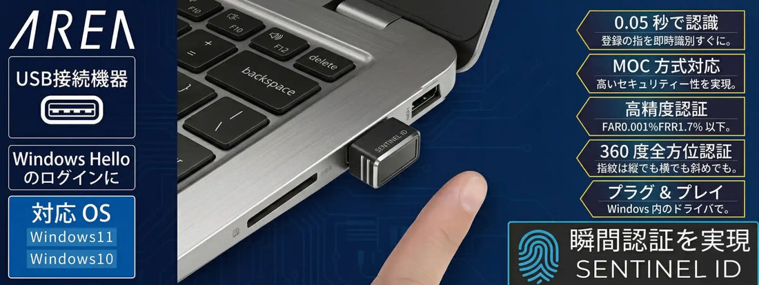 パソコンのパスワード入力が面倒な人へ。Windows Hello対応の指紋認証USBでログインを劇的に速くする方法