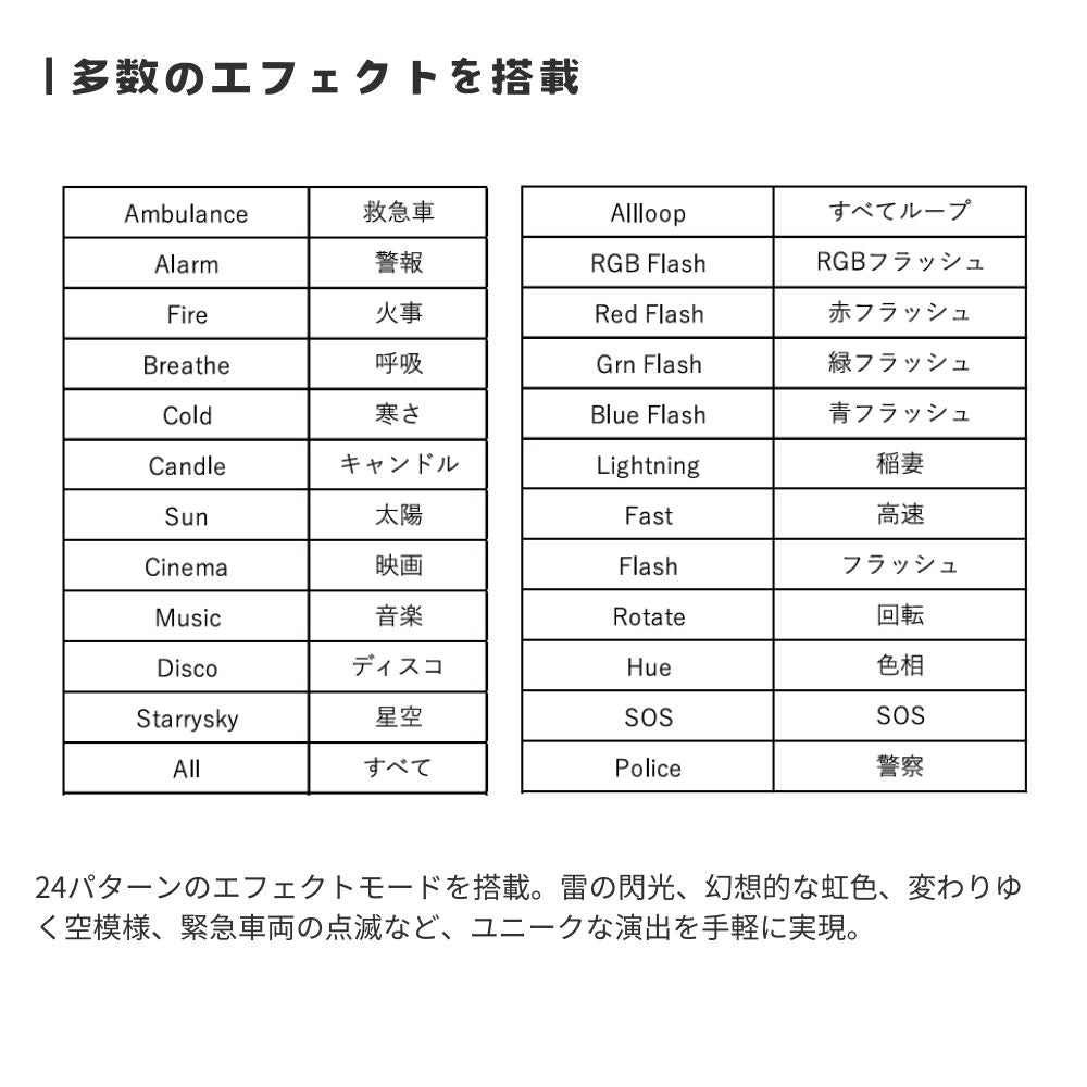 Soar ｜ Soar ソア 美顔ライト ** CLIP ** 2種類のクリップが付属 最大1000ルクス 女優ライト CRI95＋ 白色 昼白色 ミックス 調節可能 充電式 美肌 盛り ビジュ キャッチライト 自由自在なライティング エフェクトライト 自撮り 配信 持ち運べる バックカメラ撮影 MS-SLIGHT2