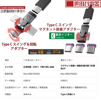 エアリア 世田谷電器 二子玉川ロータリー 東京インター Type-C アダプター 最大240W充電 USB PD対応 スイング 回転 ガジェット 便利グッズ 充電 ケーブル断線防止 AR-C240SW AR-C240MG3