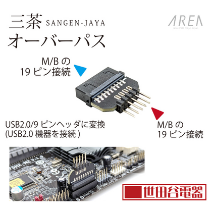 エアリア 三茶オーバーパス 世田谷電器シリーズ USB3.0/19ピンをあえてUSB2.0/9ピンに変換 AR-UP19UP9