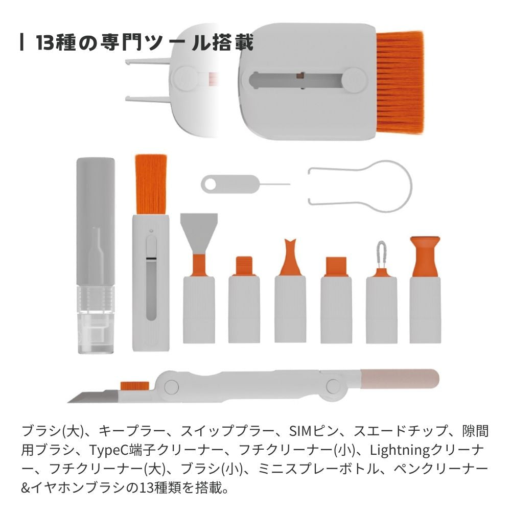 エアリア Trinity CLEAN（トリクリ） 13ツール一体型 デジタル