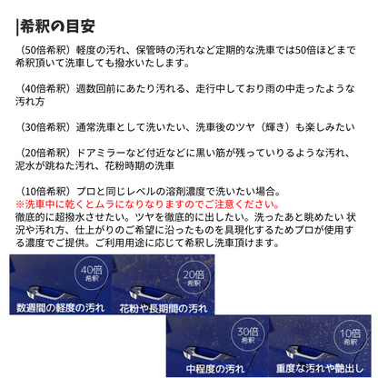 【direct！choice】THE ONE 監修 プロ仕様 カーシャンプー プロ仕様 大容量 特大 1リットル 濃縮 希釈 汚れ防止 ツヤ 撥水 ぴかぴか ピカピカ かんたん 黄砂 花粉 対策 シトラス 大判スポンジ 吹き上げの目が細かいタオル 同梱 自転車 バイ 窓ガラス こだわり メンテナンス 洗車 色付き 泡盛り