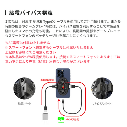 エアリア  ペルチェ素子2コア搭載、広範囲でスマホを冷却 PELTIER RADIATOR  スマホ冷却 スマホクーラー ホールド式 LED表示で冷却を実感 温度表示 半導体冷却システム 静音 熱落ち ラグ防止 簡単取付 MS-COOLG2