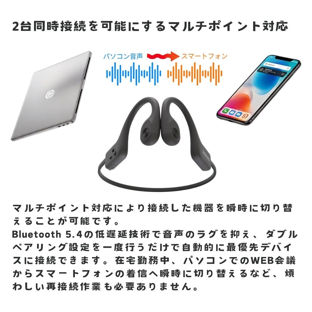 Jabees 7Lite 耳を塞がない 振動で音を伝える 骨伝導式 ヘッドセット イヤホン 7-LITE  耳を塞がず高音質 超軽量22g 10時間再生 Bluetooth 5.4 マルチポイント対応 オープンイヤー ながら スポーツ ランニング 疲れない