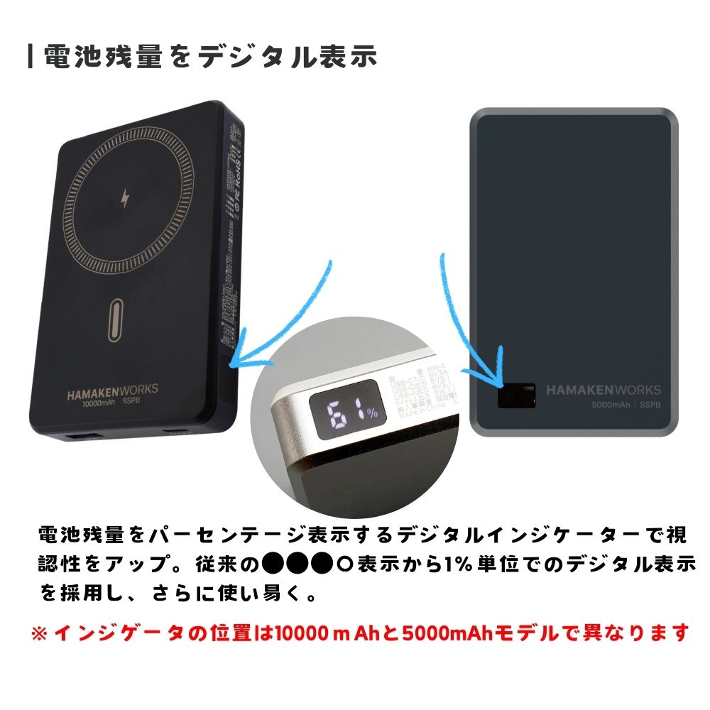 【direct！choice】ハマケンワークス Magsafe 対応 ワイヤレス 10000mAh 5000mAh JOVY SSPB 準固体電池モバイルバッテリー デジタル表示 安全 長寿命 軽量 軽い 安心 小型 大容量 高性能準固体電解質採用 ジョヴィ USB-C 最新型 防災 iPhone アイフォン アンドロイド android