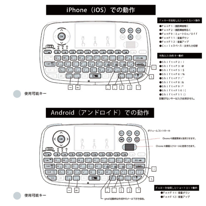 エアリア 【 Twin Wireless Board C 】2つのワイヤレス接続方法、Type-C変換付属のミニマルチメディアキーボード 超小型 ミニワイヤレスキーボード Bluetooth 2.4GHz通信 ダブルワイヤレス PC対応 Android対応 iPhone対応 日本語キー入力対応 SD-KB24GBT(C)