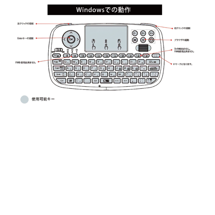 エアリア 【 Twin Wireless Board C 】2つのワイヤレス接続方法、Type-C変換付属のミニマルチメディアキーボード 超小型 ミニワイヤレスキーボード Bluetooth 2.4GHz通信 ダブルワイヤレス PC対応 Android対応 iPhone対応 日本語キー入力対応 SD-KB24GBT(C)