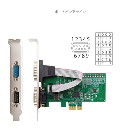 エアリア RS232C（シリアルCOM）2ポート増設 E2SL Ver.2   PCI Expressボード SD-PE99-2SL