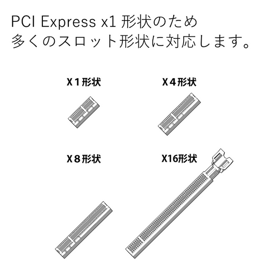 エアリア プリンタポート増設PCI Expressボード E1PL Ver.2　SD-PE99-1PL  Windows11 WindowsXP 対応