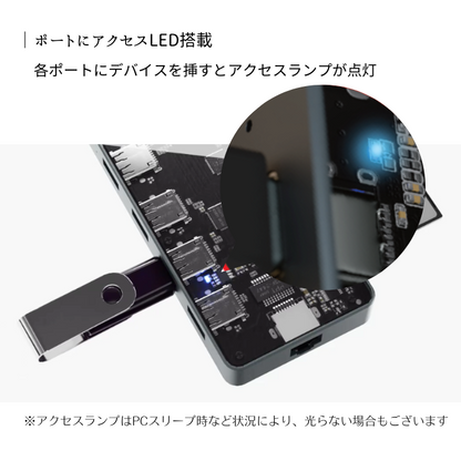 エアリア 【SEE-THROUGH6】透ける光る。 シースルーシックス 便利とワクワクの両立。6つの機能を搭載したTypeCマルチアダプター SD-CMULTI01-B