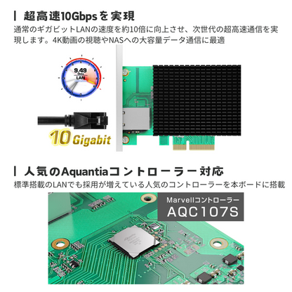 エアリア 10ギガビットLANの増設 10Koenig Gen3 SD-PE410GL2-B 増設PCI Express x4形状ボード ツェーンケーニッヒ