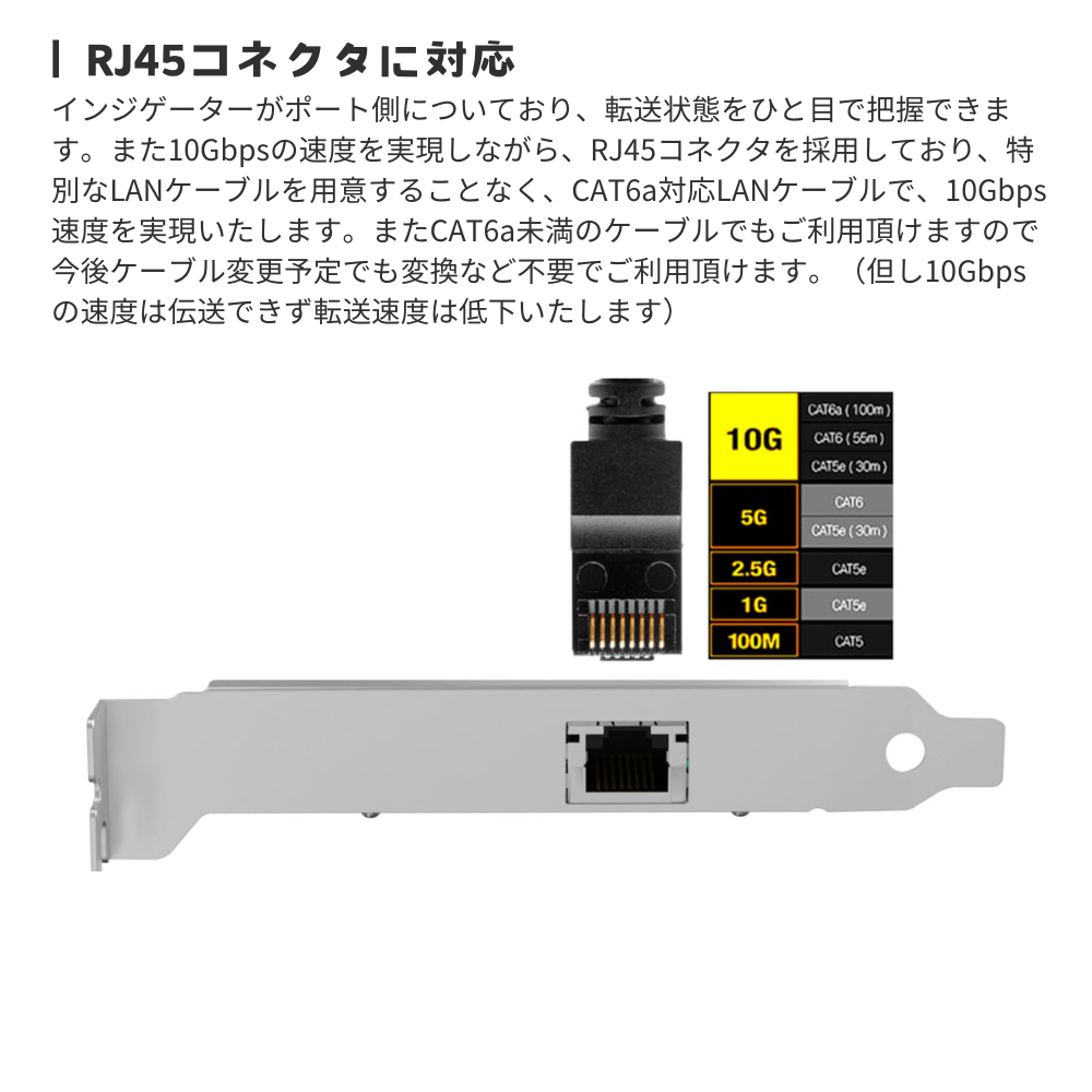 エアリア 10ギガビットLANの増設 10Koenig Gen3 SD-PE410GL2-B 増設PCI Express x4形状ボード ツェーンケーニッヒ