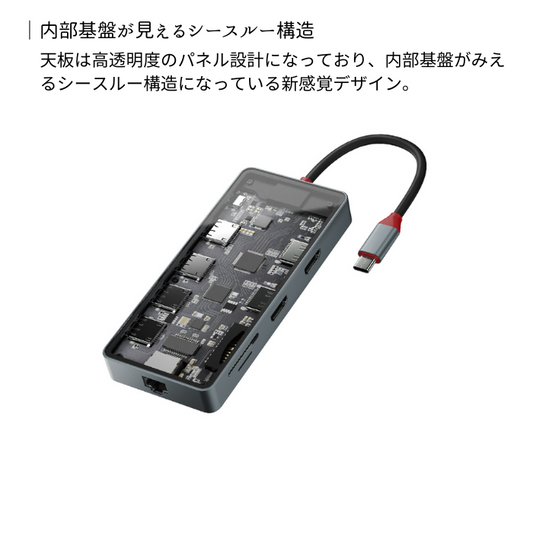 エアリア 【SEE-THROUGH5】透ける光る。 シースルーファイブ 便利とワクワクの両立。有線ギガビットLAN、HDMI出力、PD対応TypeCポート、USB3.0/2.0ポート、カードリーダー