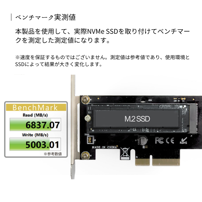 エアリア NVMeのGETA NVMe SSDをPCI Express x4に接続するためのボード SD-PE4M2-B