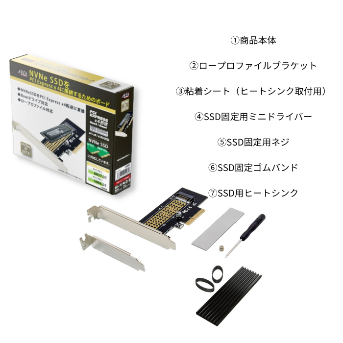 エアリア NVMeのGETA NVMe SSDをPCI Express x4に接続するためのボード SD-PE4M2-B