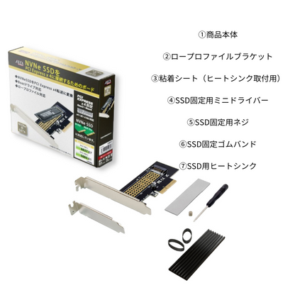 エアリア NVMeのGETA NVMe SSDをPCI Express x4に接続するためのボード SD-PE4M2-B