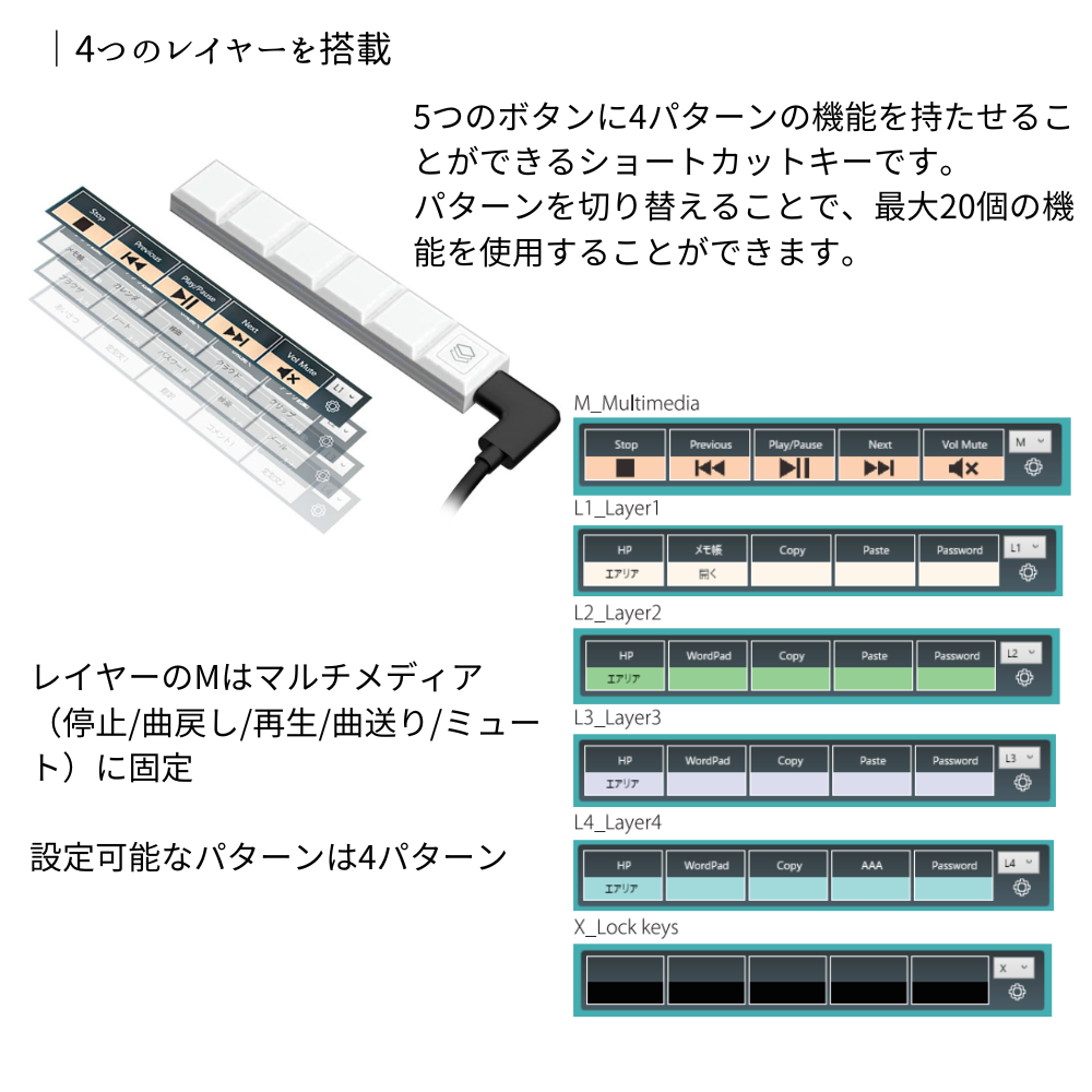 【お気に入り】 TOUCH エアリア BAR 触れるだけ。センサー式を採用 タッチバー ルアー・フライ