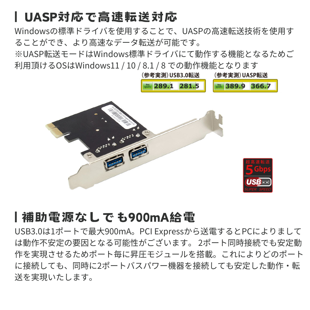 （販売終了）エアリア USB3.0 KOMPRESSOR 2ポート増設 USB3.0ポート増設PCI Expressボード 電源を安定動作させる昇圧モジュールを搭載　SD-PEU3R-A2L