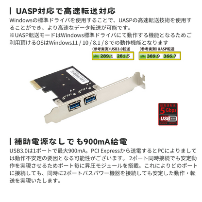 （販売終了）エアリア USB3.0 KOMPRESSOR 2ポート増設 USB3.0ポート増設PCI Expressボード 電源を安定動作させる昇圧モジュールを搭載　SD-PEU3R-A2L