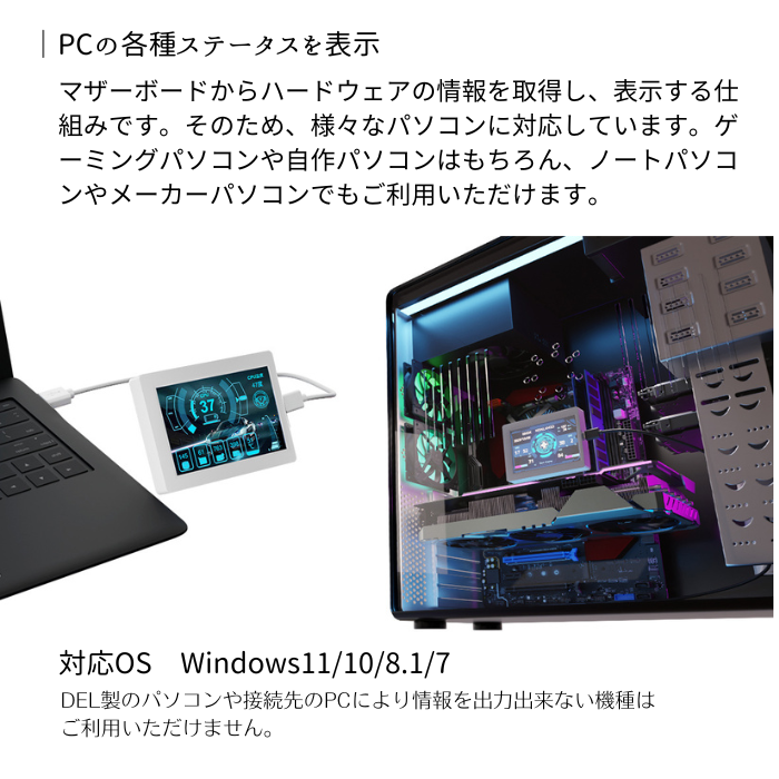 エアリア パソコンの稼動状況をリアルタイムで可視化 モニタリングモニター　THE STAND / SD-TASKDP-STWH　SD-TASKDP-STBK モニタリングディスプレイ ステータス表示 監視 管理 カスタマイズ ガジェット
