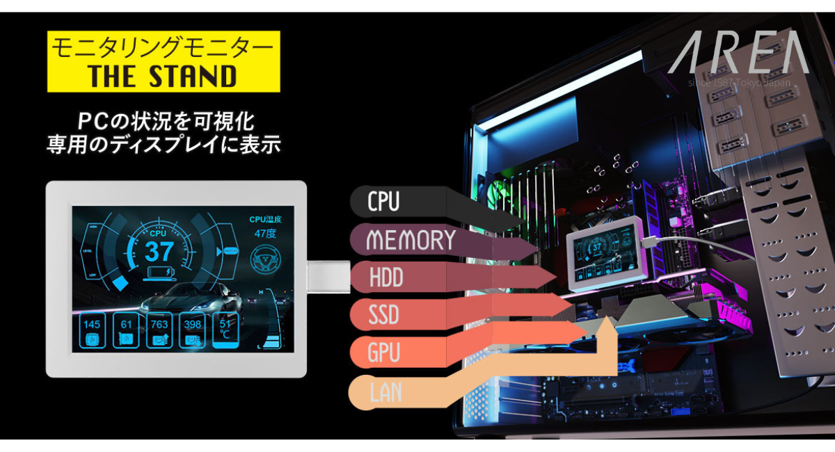 エアリア パソコンの稼動状況をリアルタイムで可視化 モニタリングモニター　THE STAND / SD-TASKDP-STWH　SD-TASKDP-STBK モニタリングディスプレイ ステータス表示 監視 管理 カスタマイズ ガジェット
