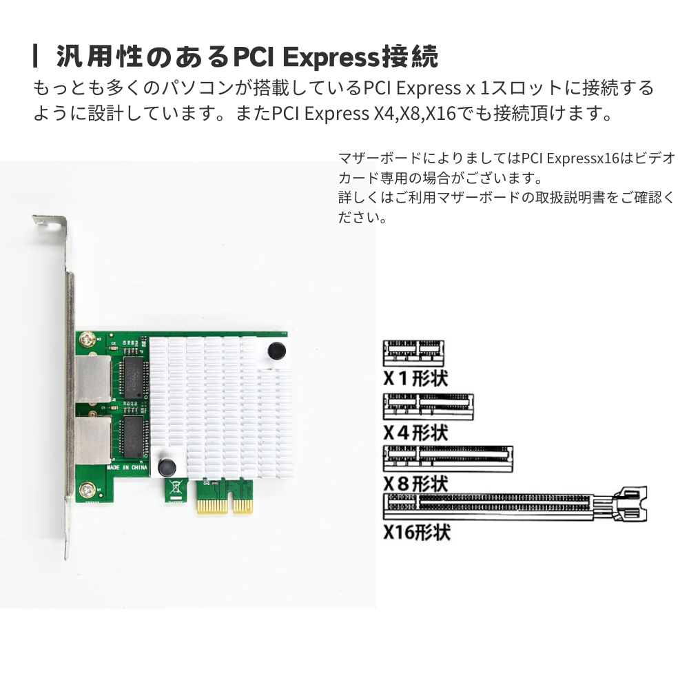 エアリア lans PCI Express x1形状でLAN×2つを増設できるボード