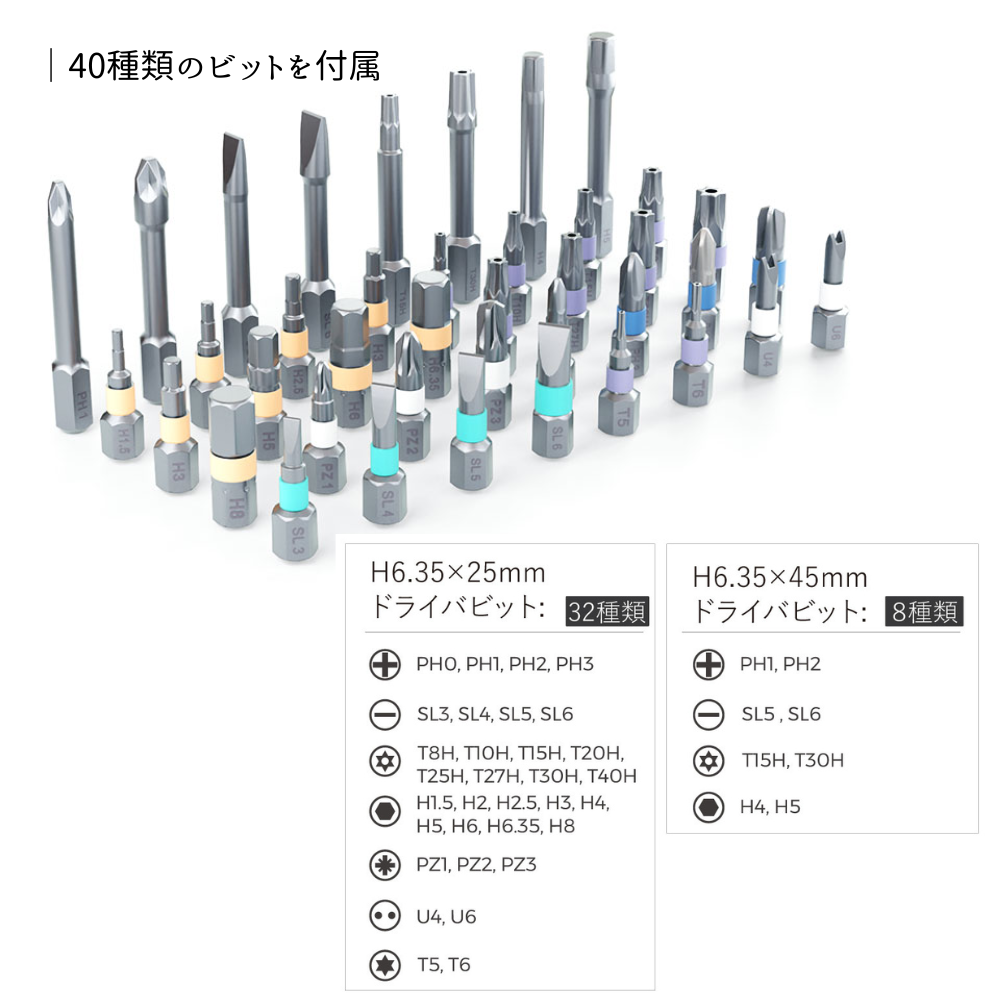 エアリア 40変形COMBINATION RACHET ヨンマル ラチェット ドライバーセット 工具セット 変形 40個のビット付属 内蔵ギアで持ち直し不要、変幻自在の形状変更 コンパクト 修理 改造 カスタマイズ 万能ツール ドライバー　AR-TOOLKIT40