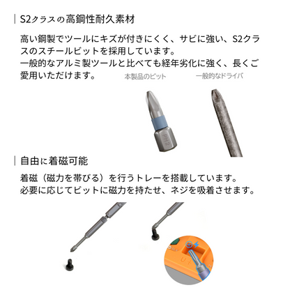 エアリア 40変形COMBINATION RACHET ヨンマル ラチェット ドライバーセット 工具セット 変形 40個のビット付属 内蔵ギアで持ち直し不要、変幻自在の形状変更 コンパクト 修理 改造 カスタマイズ 万能ツール ドライバー　AR-TOOLKIT40