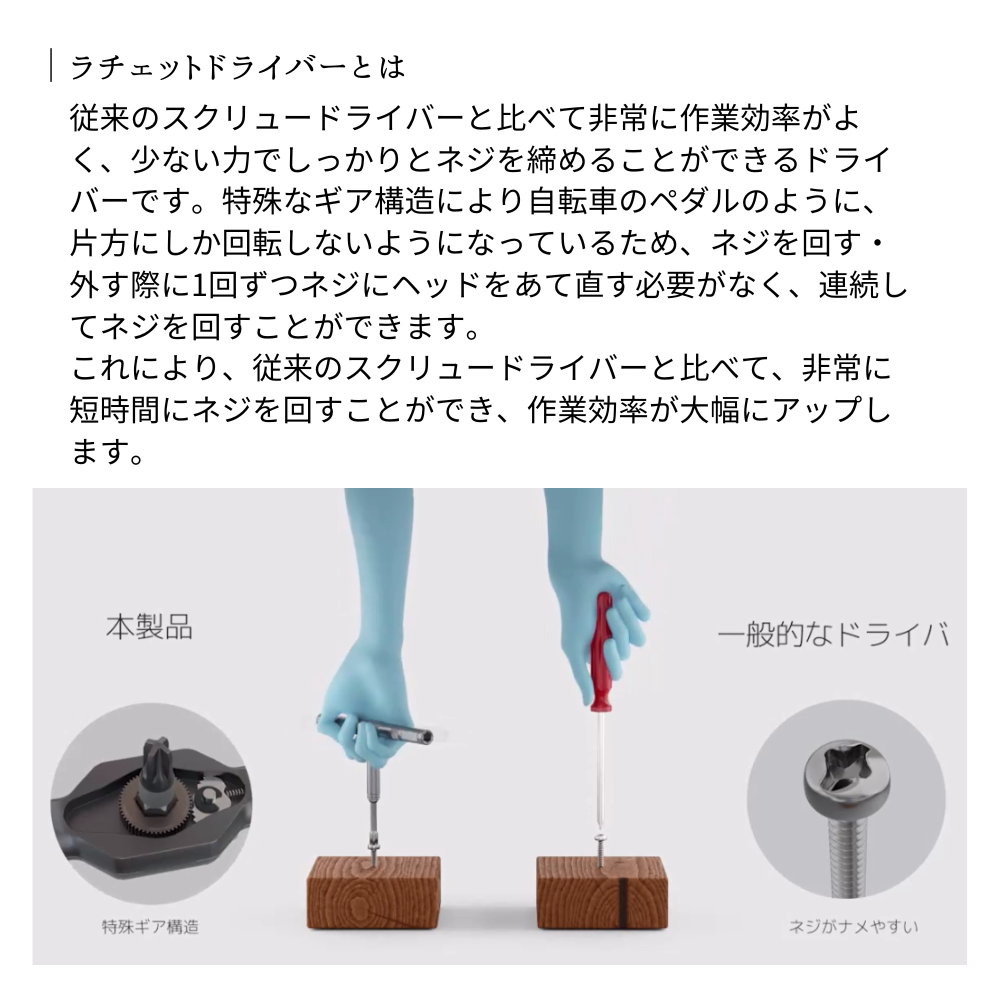 エアリア 40変形COMBINATION RACHET ヨンマル ラチェット ドライバー