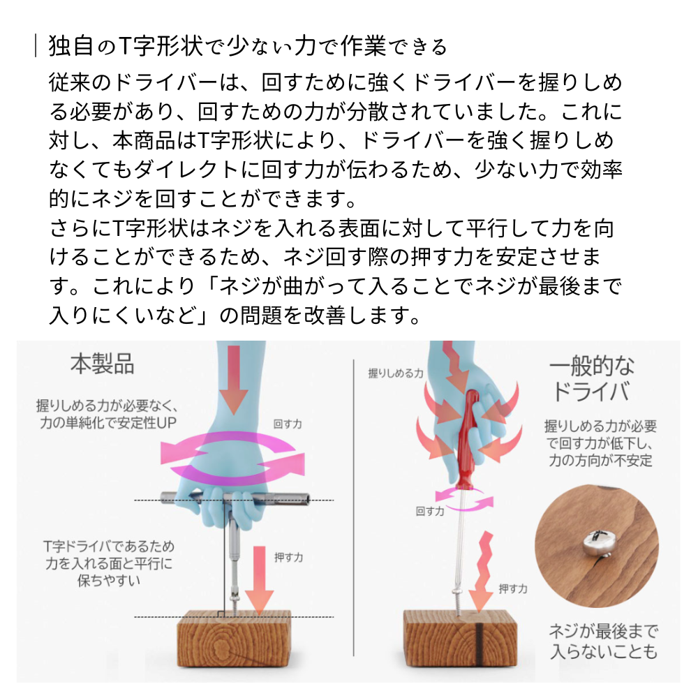 エアリア 40変形COMBINATION RACHET ヨンマル ラチェット ドライバー エアリア 40変形COMBINATION RACHET ヨンマル ラチェット ドライバー