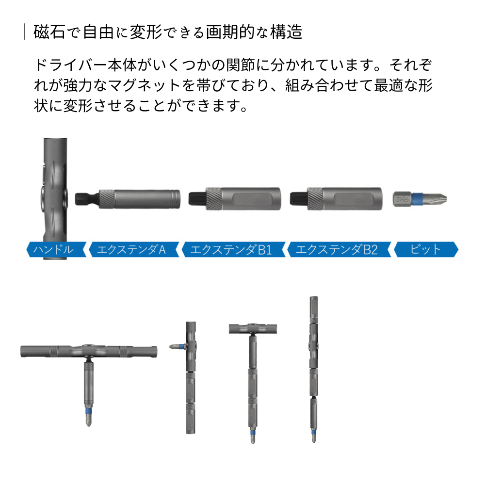 エアリア 40変形COMBINATION RACHET ヨンマル ラチェット ドライバーセット 工具セット 変形 40個のビット付属 内蔵ギアで持ち直し不要、変幻自在の形状変更 コンパクト 修理 改造 カスタマイズ 万能ツール ドライバー　AR-TOOLKIT40