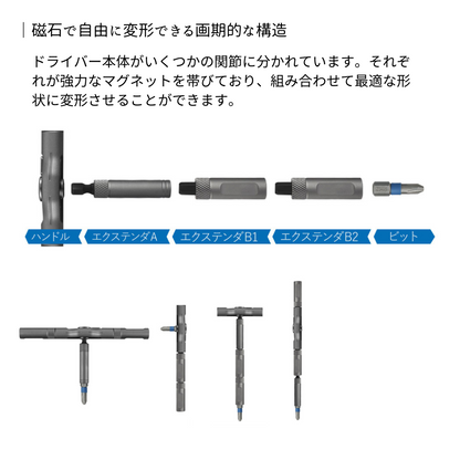 エアリア 40変形COMBINATION RACHET ヨンマル ラチェット ドライバーセット 工具セット 変形 40個のビット付属 内蔵ギアで持ち直し不要、変幻自在の形状変更 コンパクト 修理 改造 カスタマイズ 万能ツール ドライバー　AR-TOOLKIT40