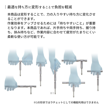 エアリア 40変形COMBINATION RACHET ヨンマル ラチェット ドライバーセット 工具セット 変形 40個のビット付属 内蔵ギアで持ち直し不要、変幻自在の形状変更 コンパクト 修理 改造 カスタマイズ 万能ツール ドライバー　AR-TOOLKIT40