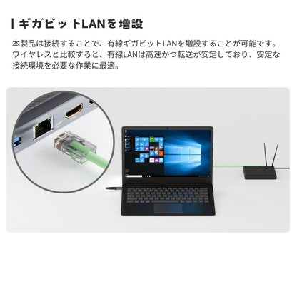 【訳あり/アウトレット】エアリア TypeC接続 ドッキングステーション REVERSIBLE TWELEVE Ver.DP　ノートパソコン タイプC 4K HDMI DP USB SD/MicroSDカードリーダー 3.5mmAudio LAN PD 最大100W 増設 リバーシブル SD-CMULTIDX02