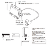 エアリア マイナンバーカード対応 ICカードリーダー【 SD-MYC02-B 】スタンド型マルチ 縦置き USB TypeC 接続 インストール不要 そのまま使える マイナンバーカードリーダー マイナポイント 申請 確定申告 e-Tax e-LTAX ふるさと納税 電子申告 パソコン Windows Mac 接触式